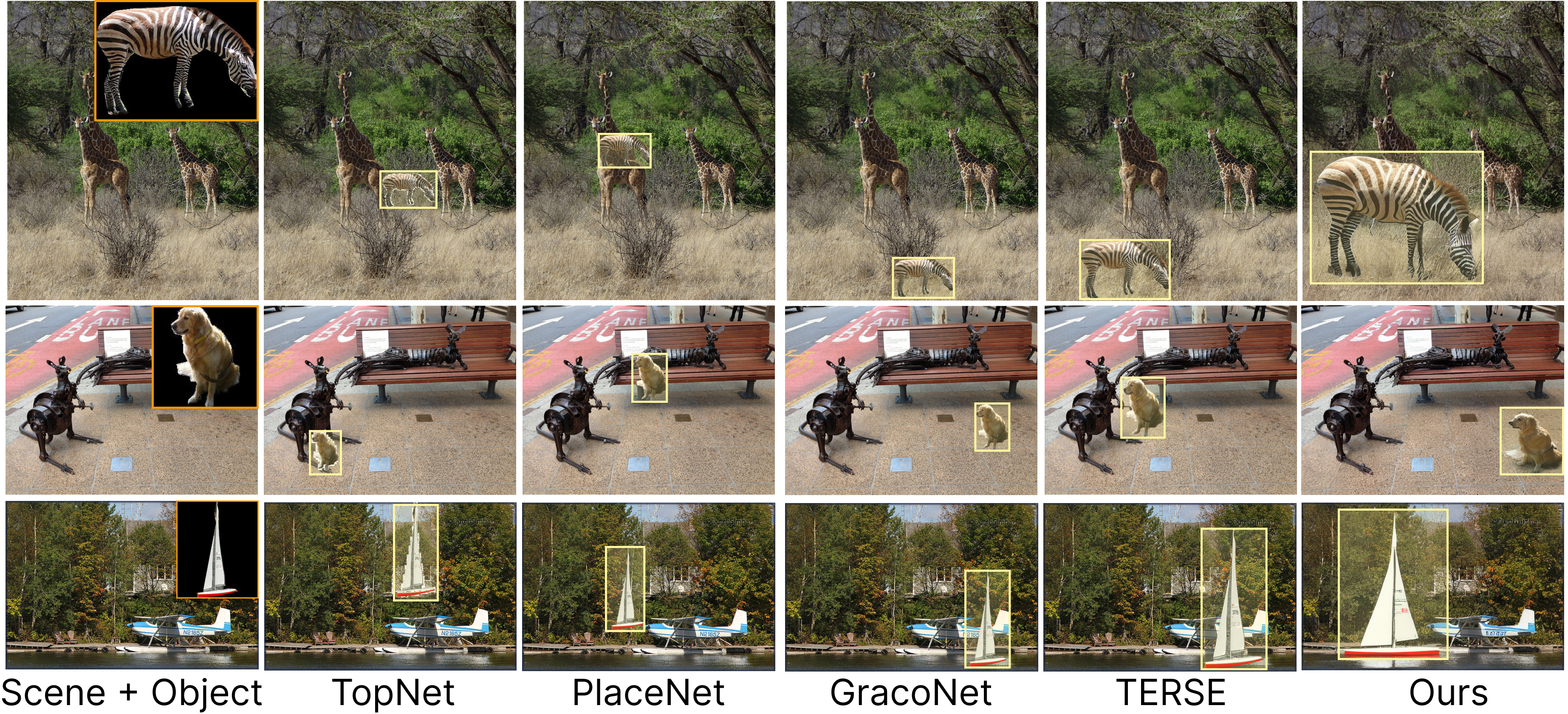 Comparison to Object Placement Prediction Models